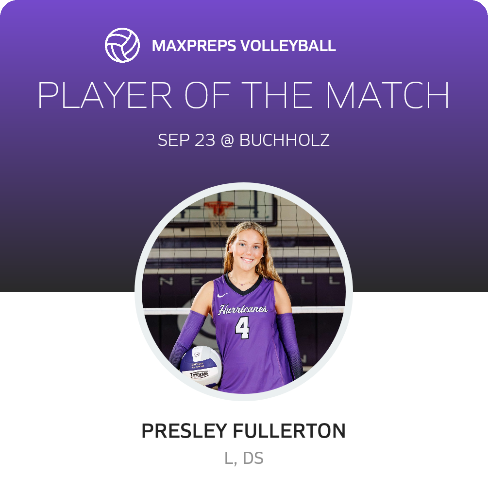 Player of the Match