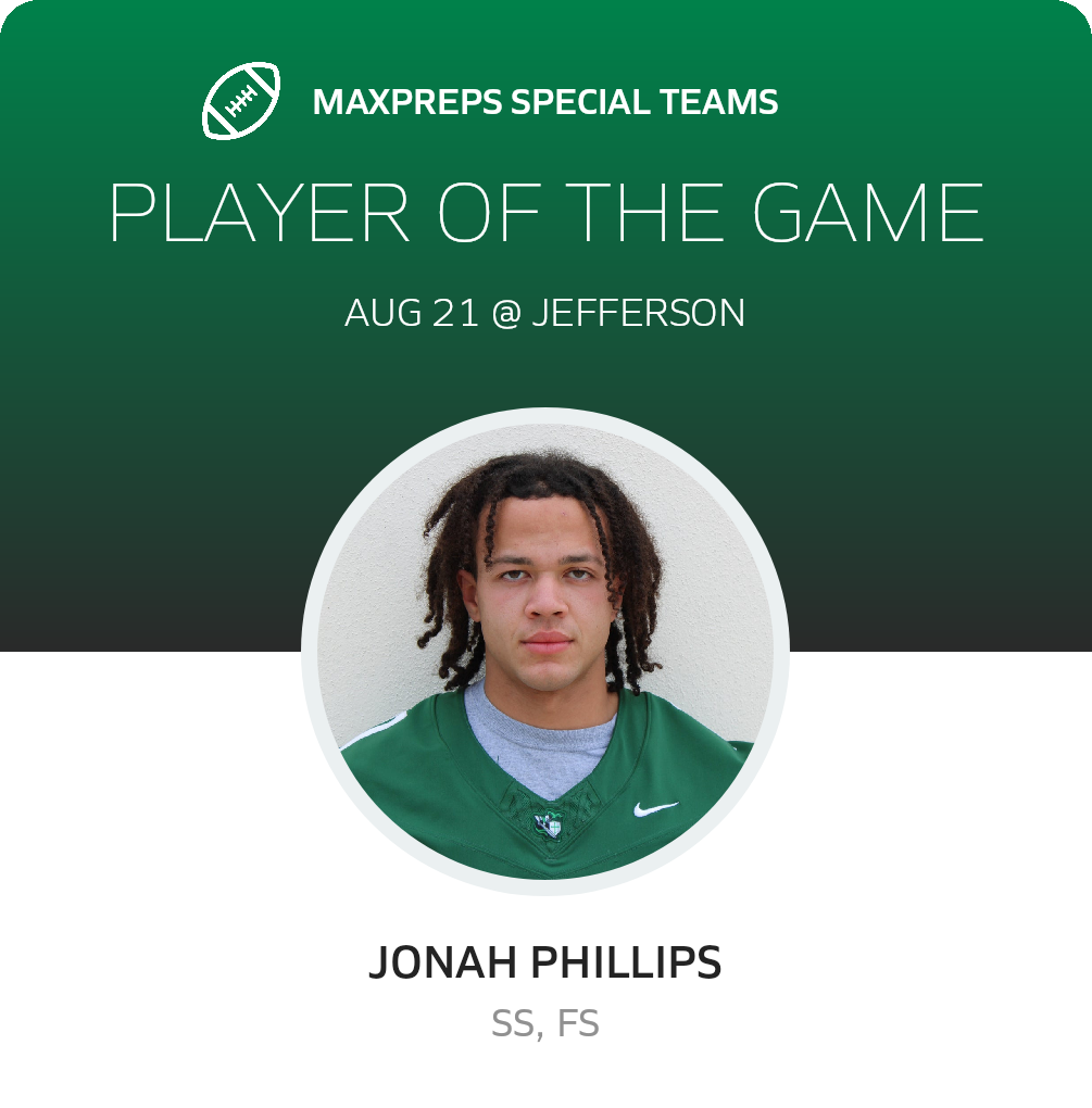 Players of the Game
