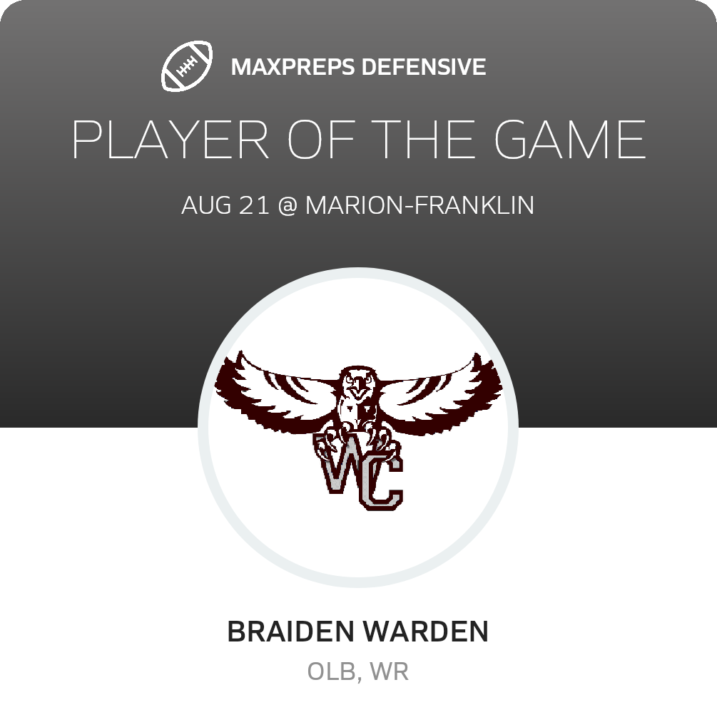 Players of the Game