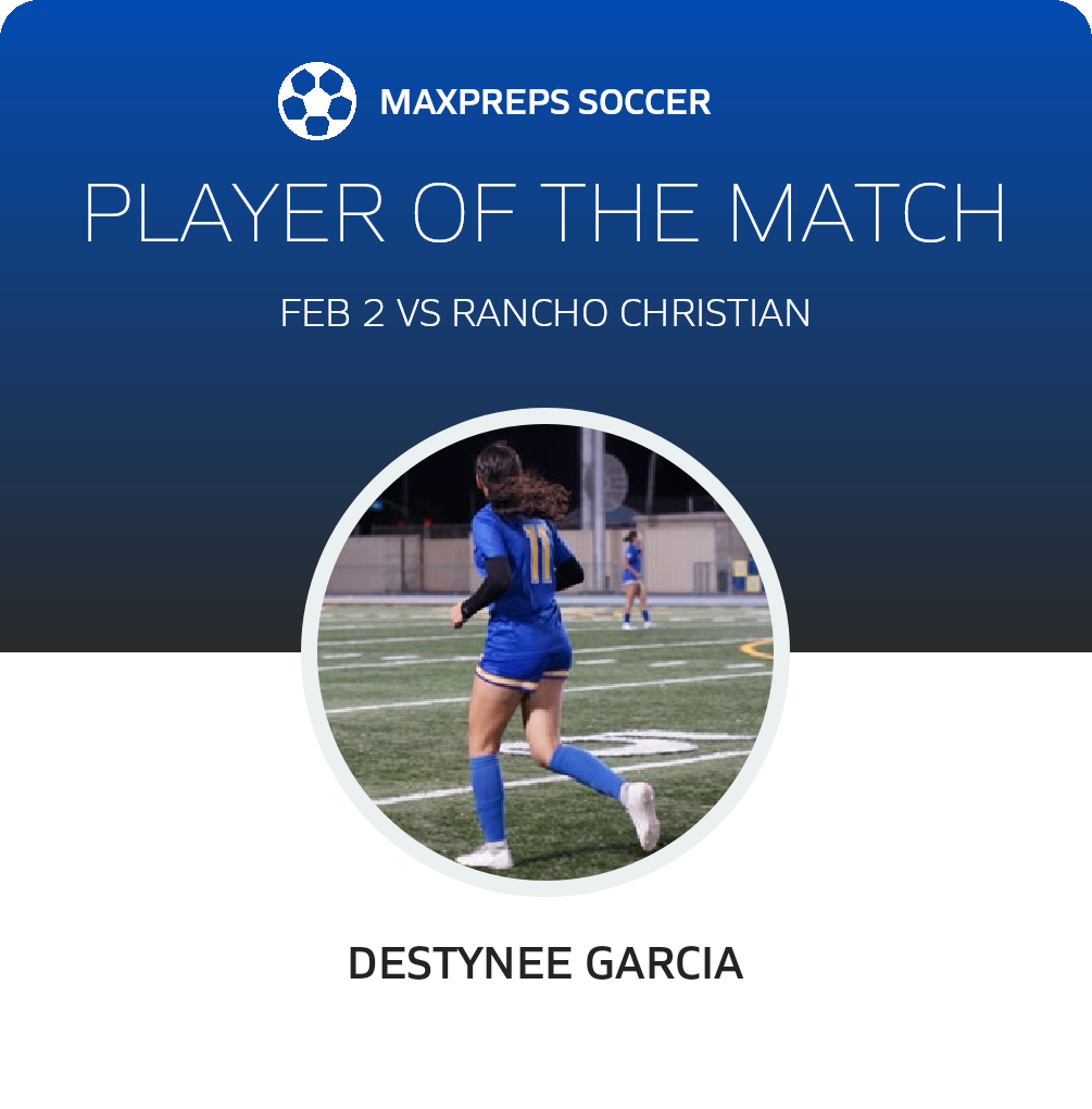 Player of the Match