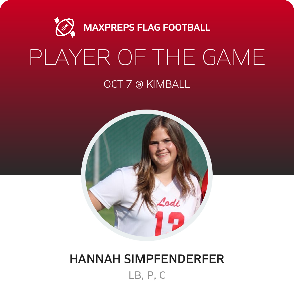 Player of the Game