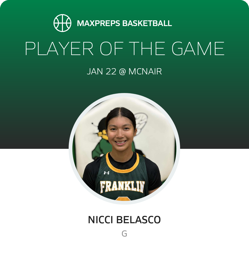 Player of the Game