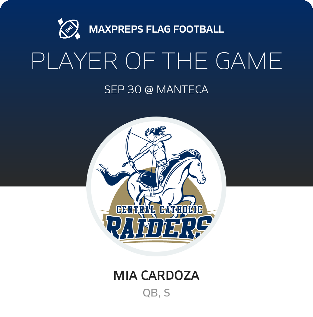 Player of the Game