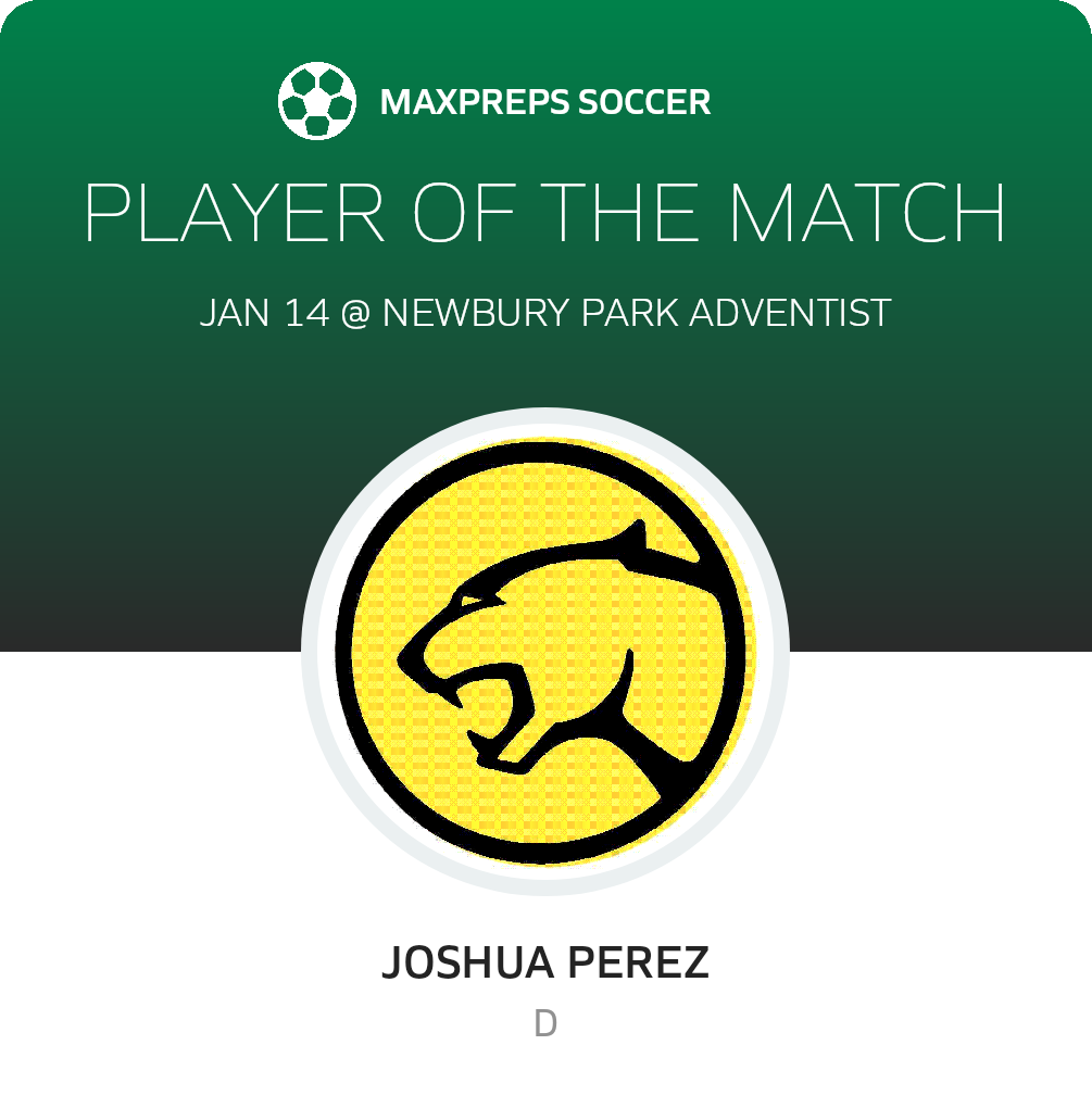 Player of the Match