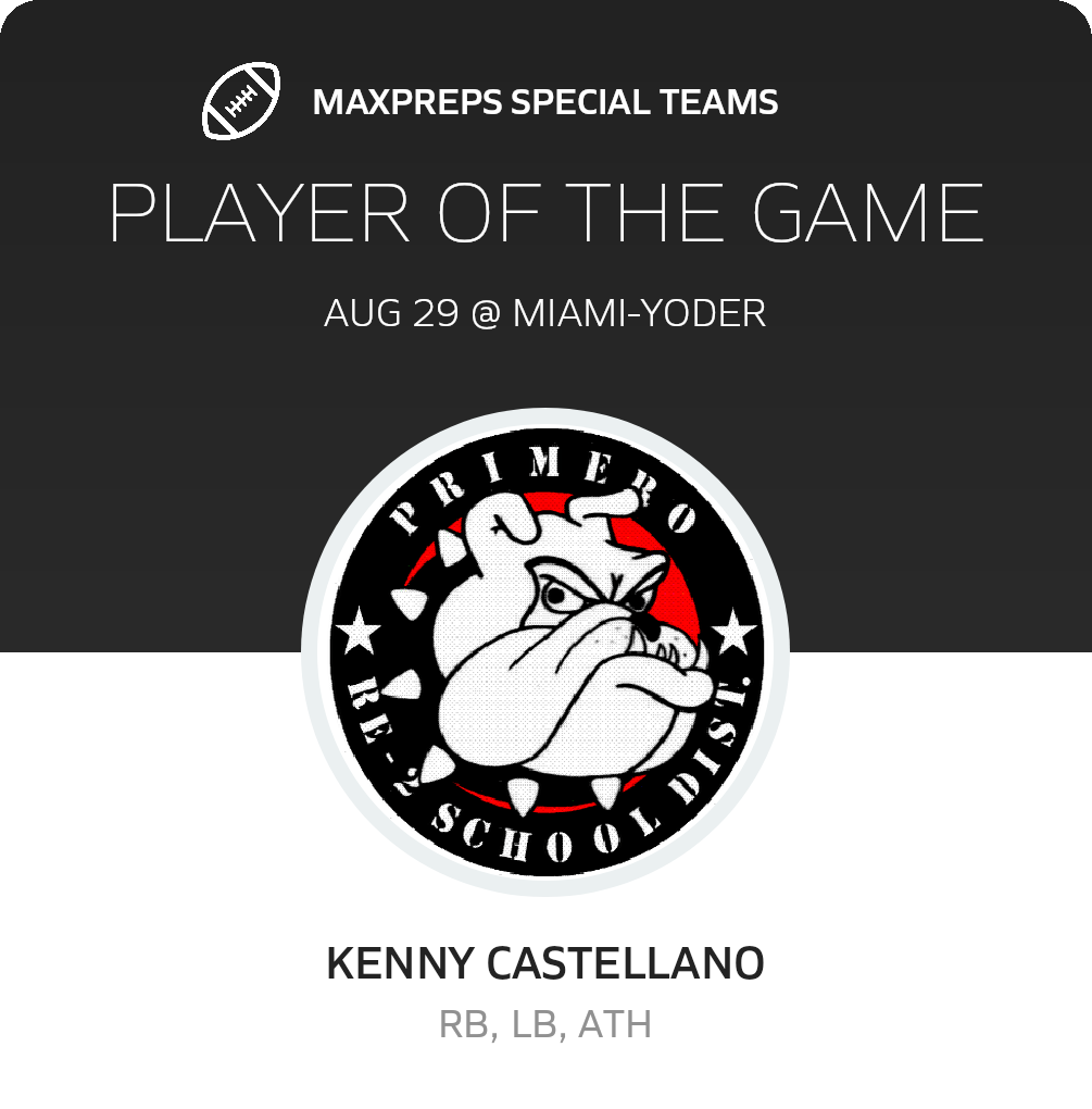 Players of the Game