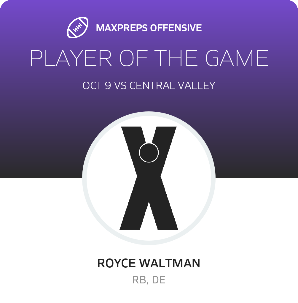 Players of the Game