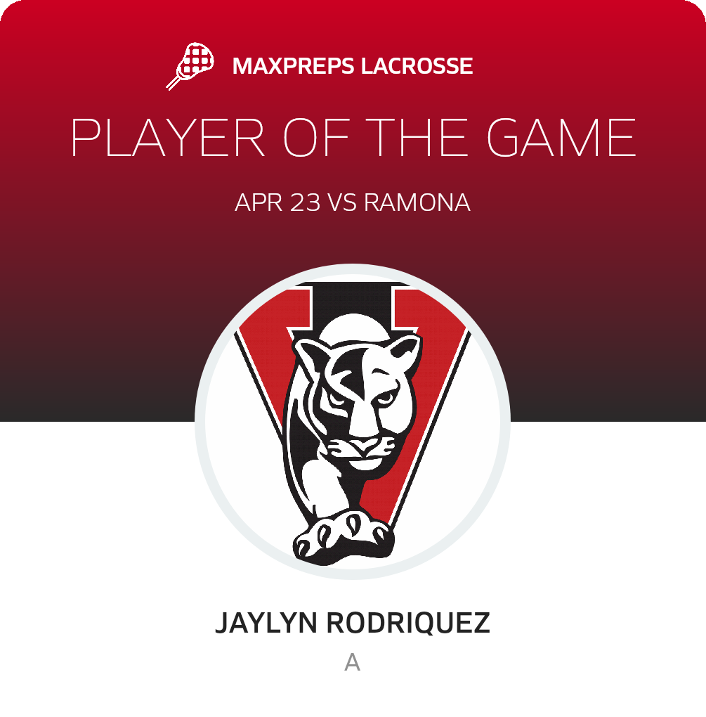 Player of the Game