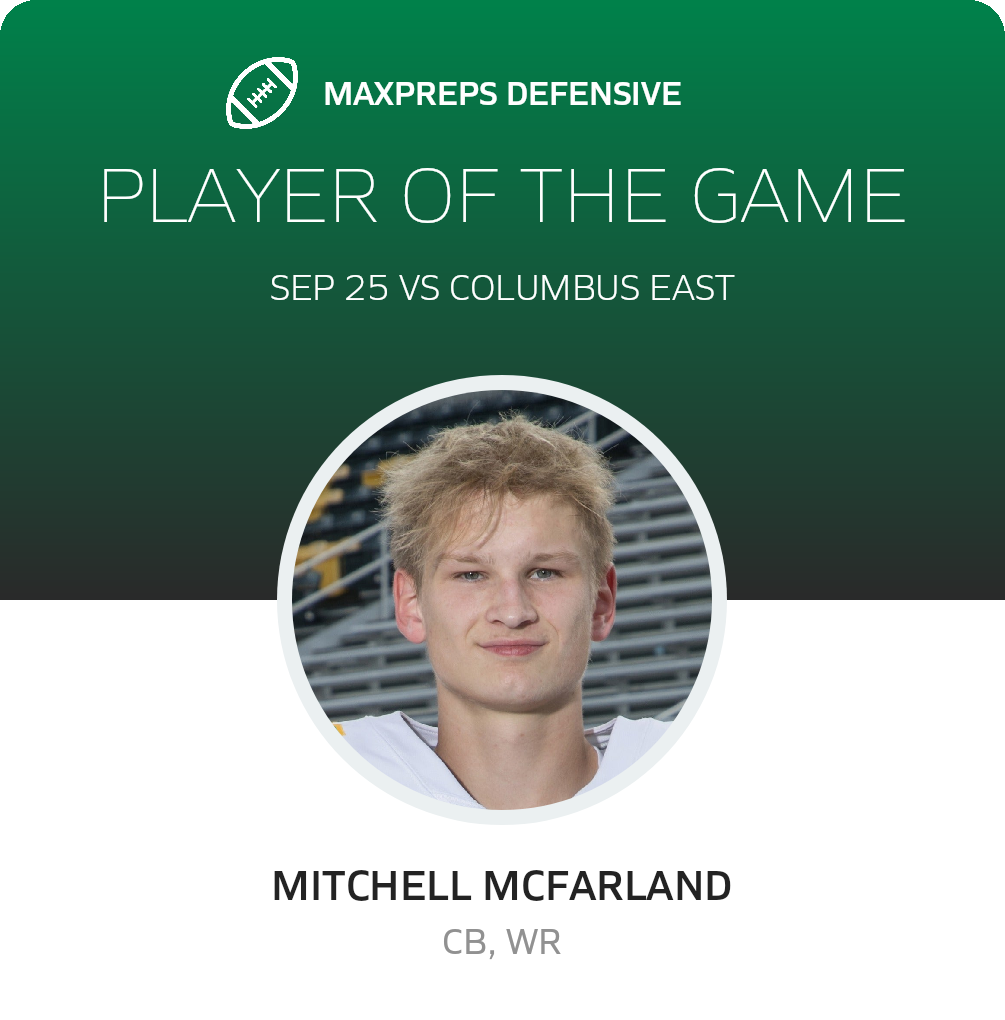 Players of the Game