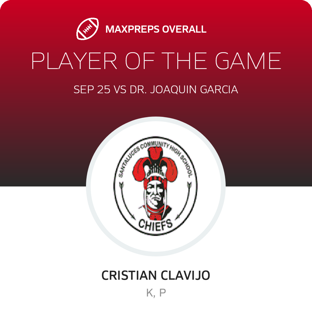 Players of the Game