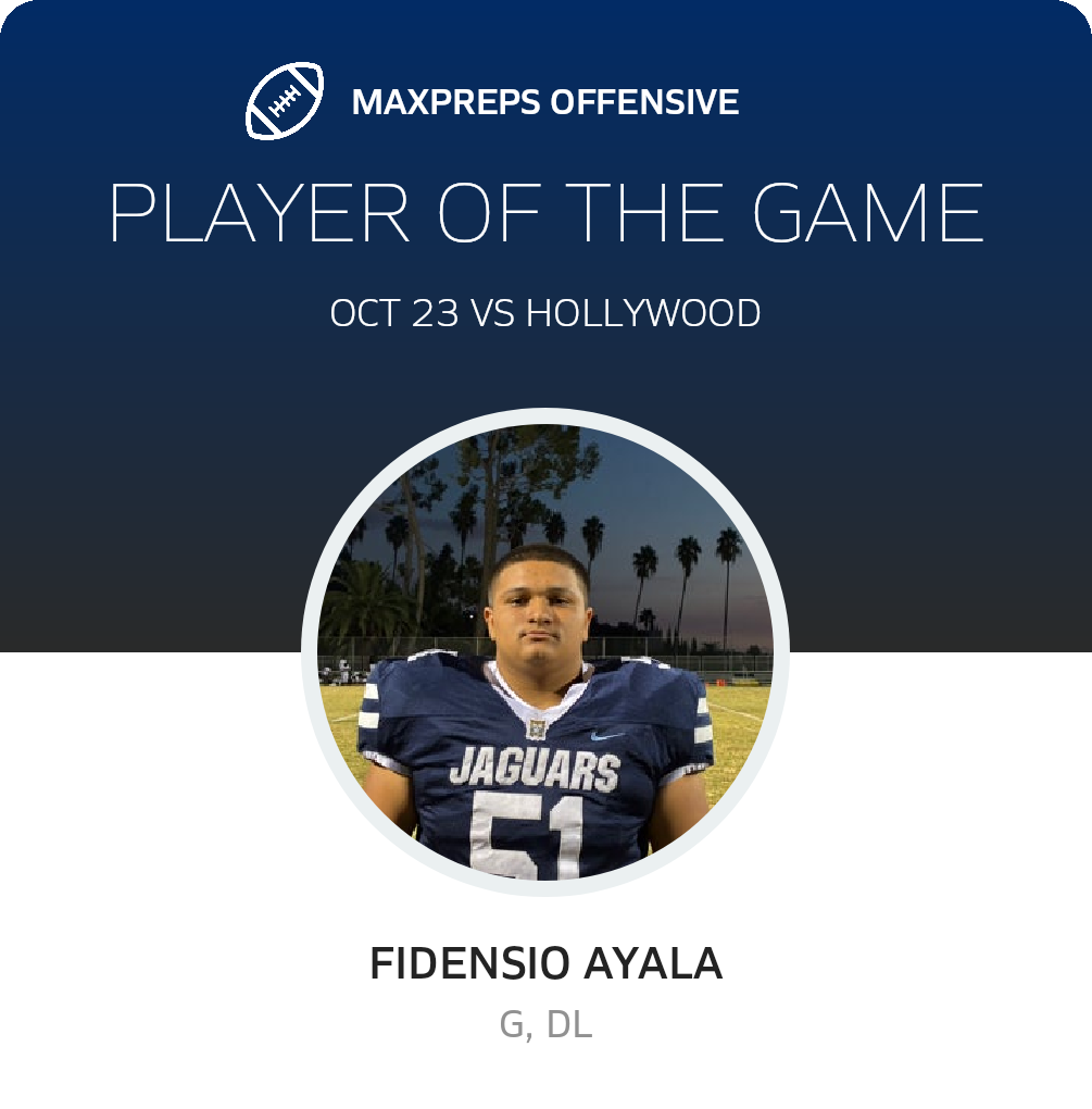 Players of the Game