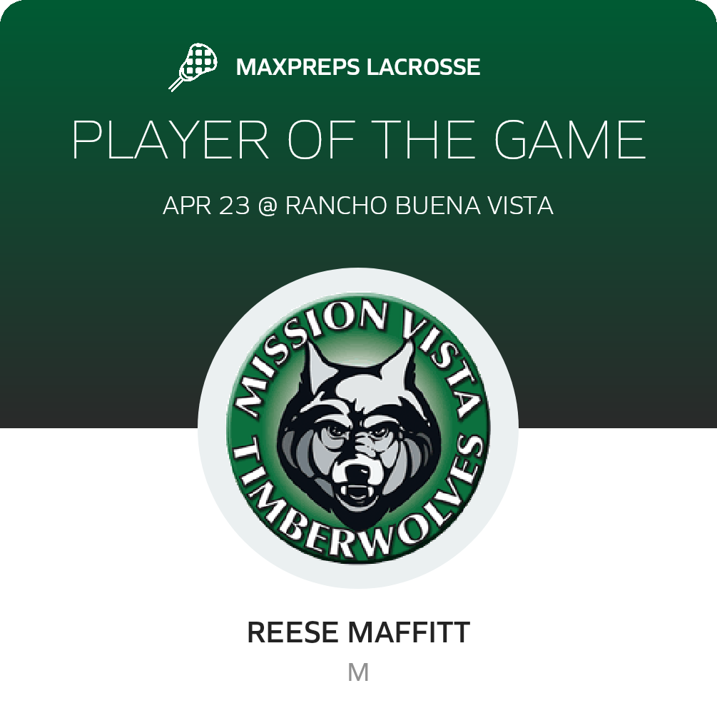 Player of the Game