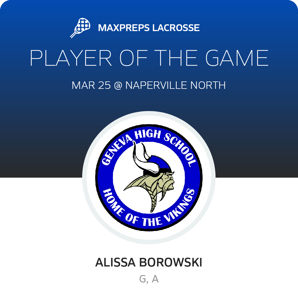 Player of the Game