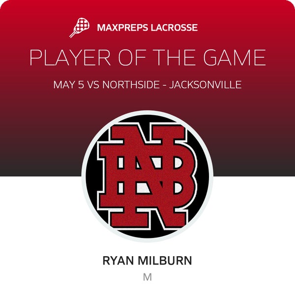 #23 Ryan Milburn Player of the Game badge