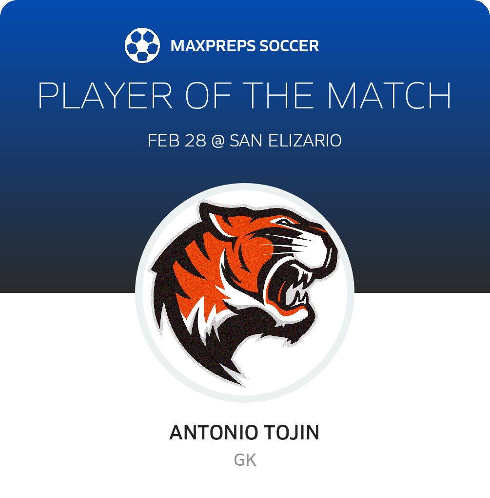 Player of the Match