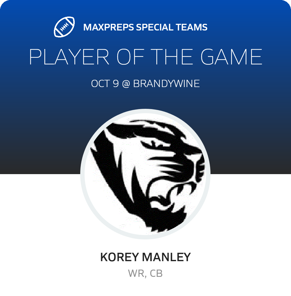 Players of the Game
