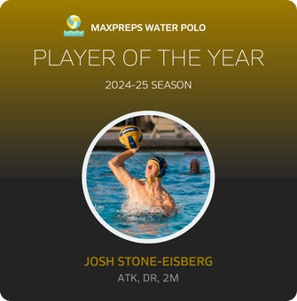 Player of the Year