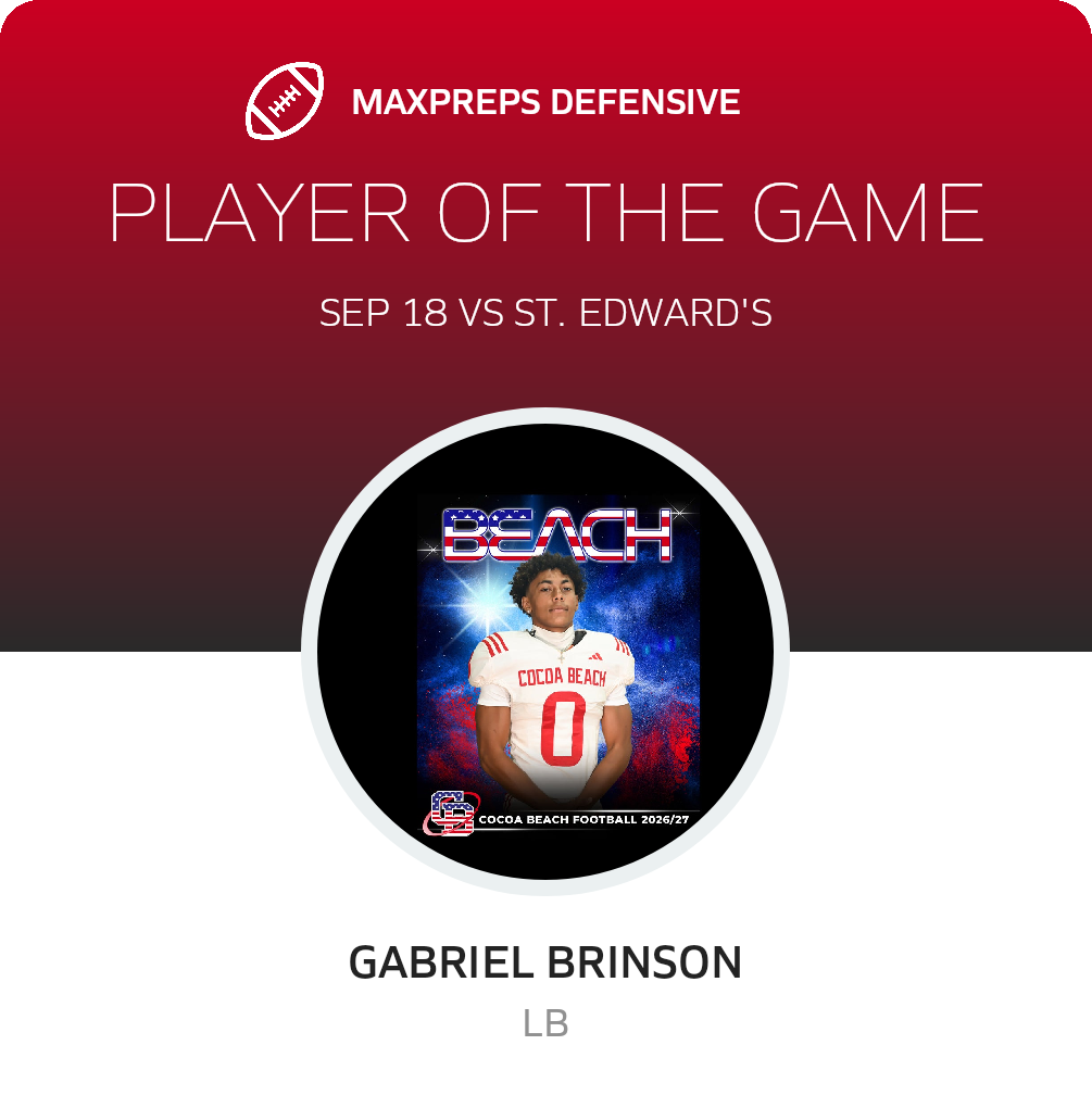Players of the Game