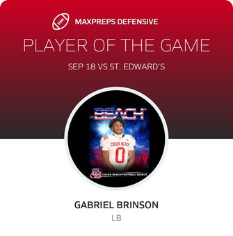 Players of the Game