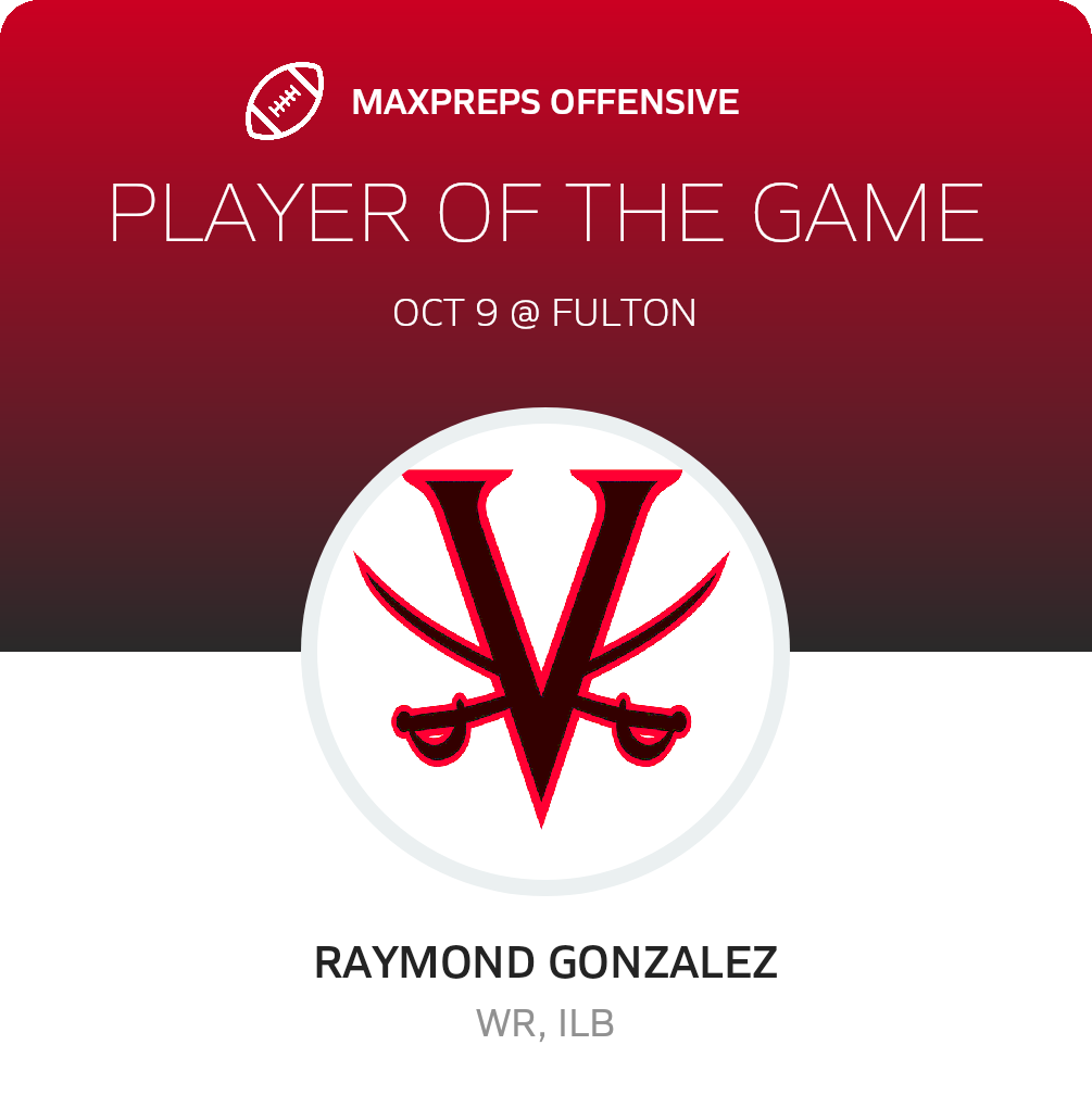 Players of the Game