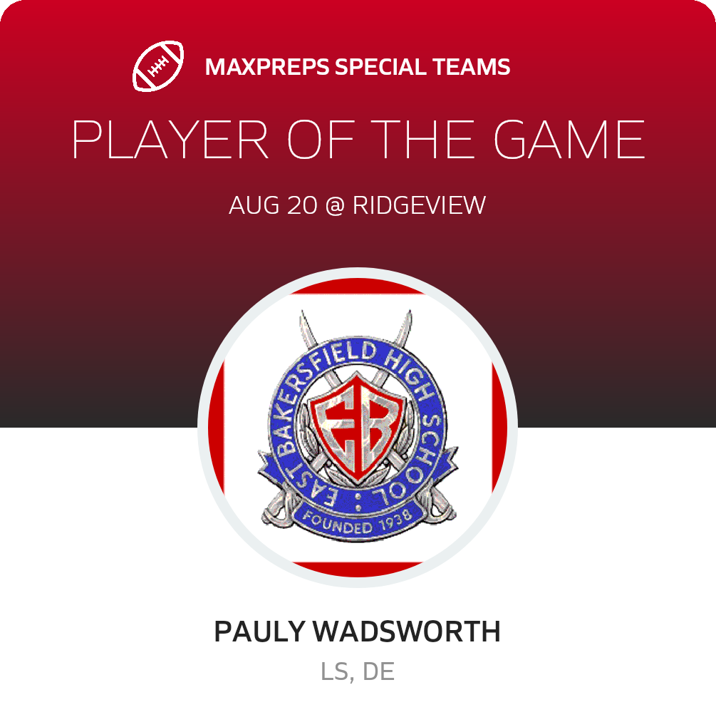 Players of the Game