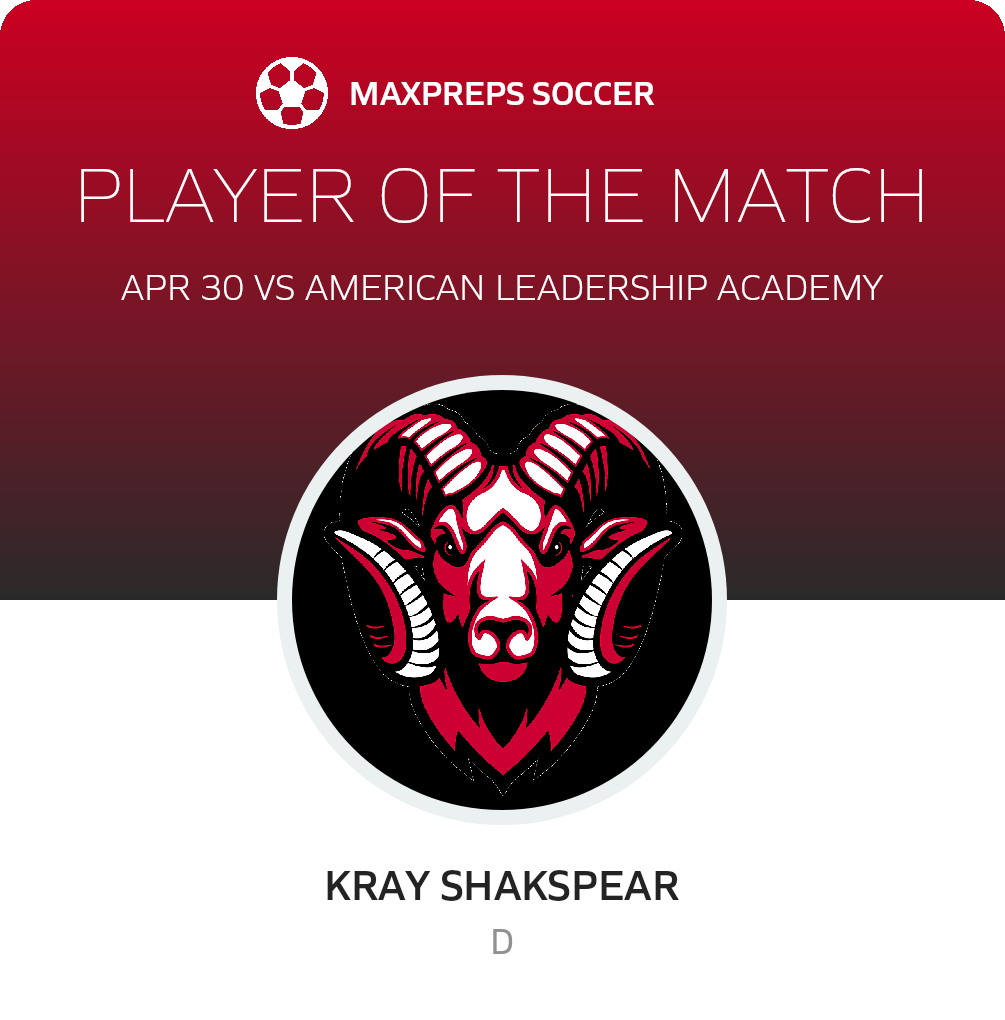 Player of the Match