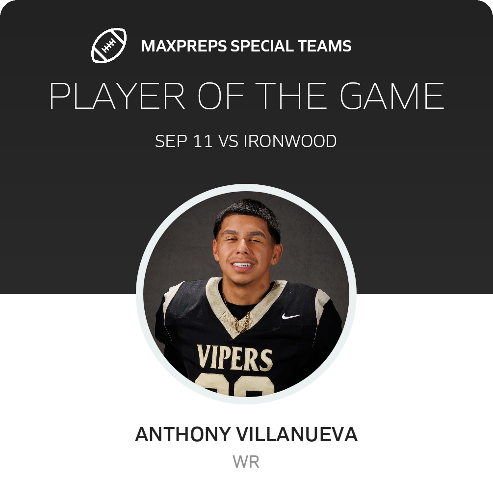 Players of the Game