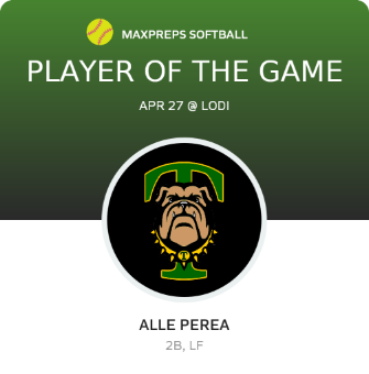 #3 Alle Perea Player of the Game badge