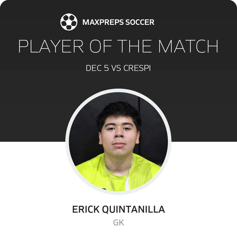 Player of the Match