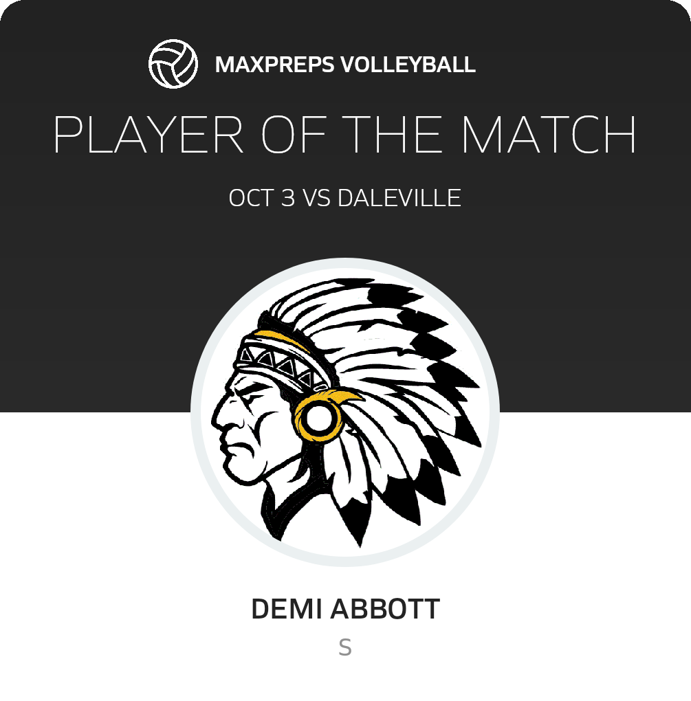 Player of the Match
