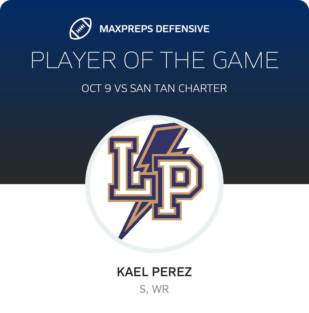 Players of the Game