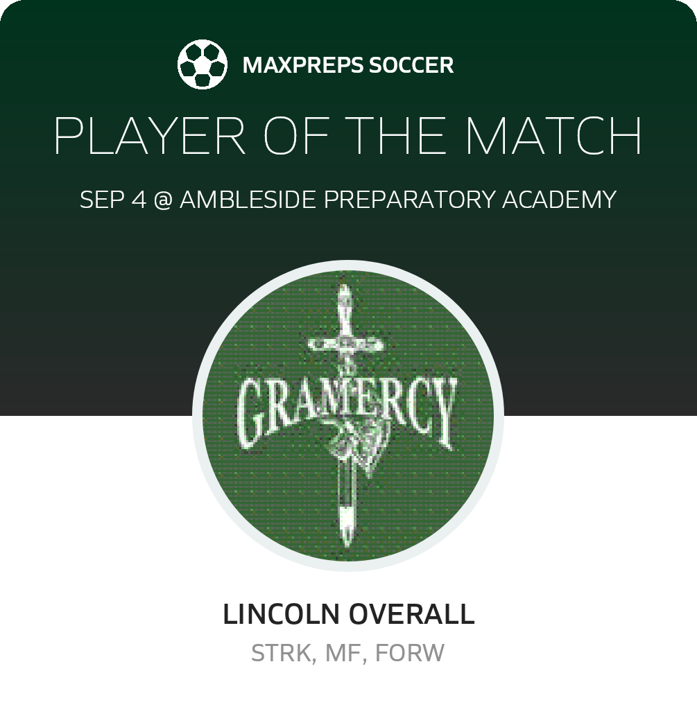 Player of the Match