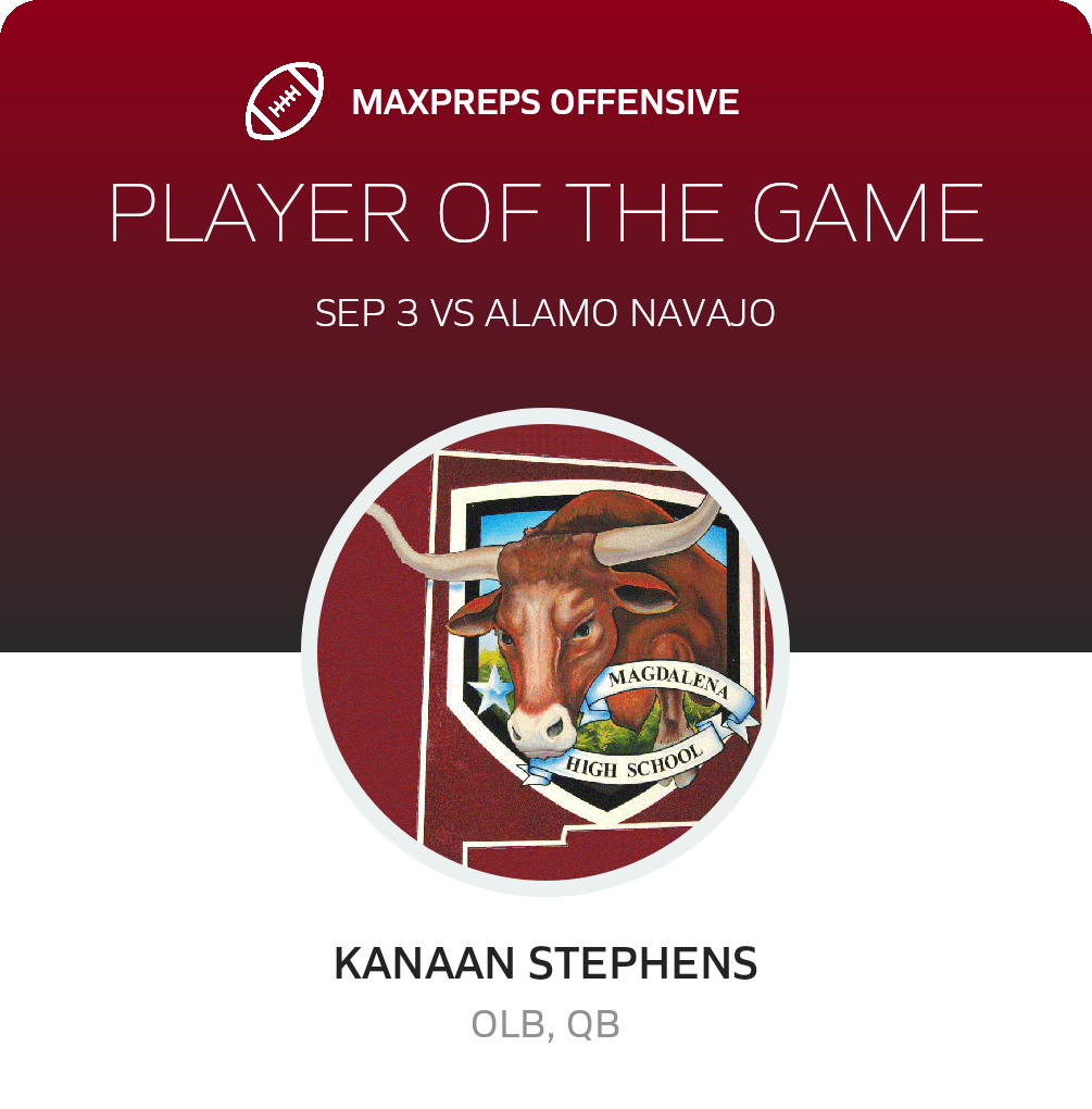 Players of the Game
