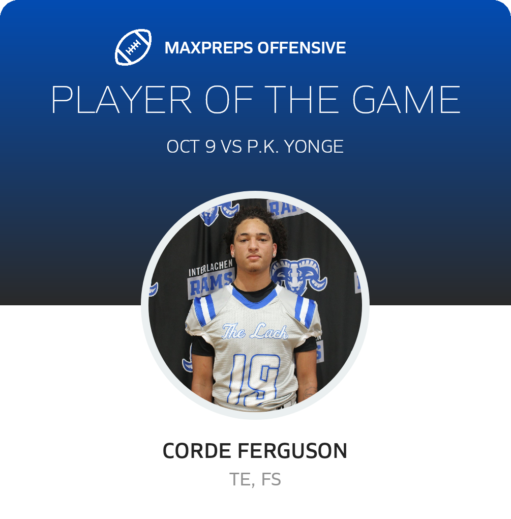 Players of the Game
