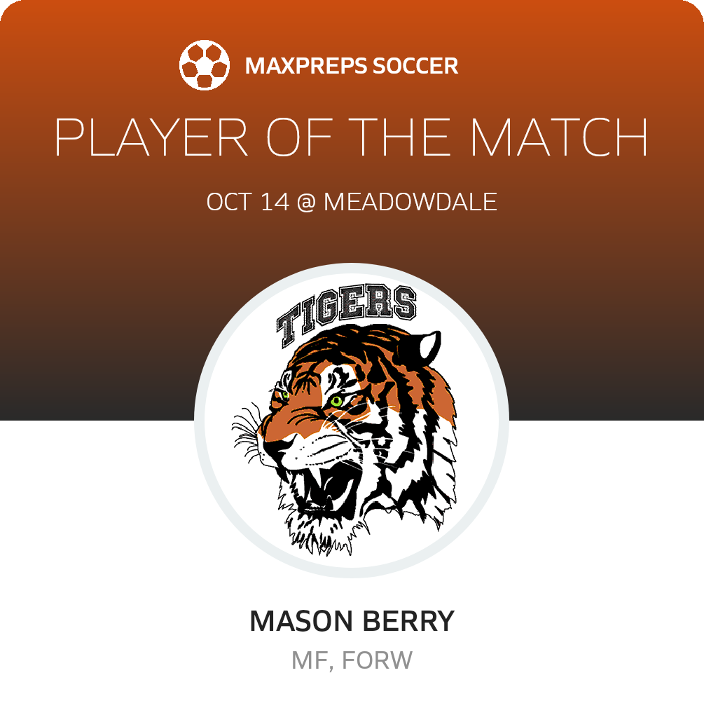 Player of the Match