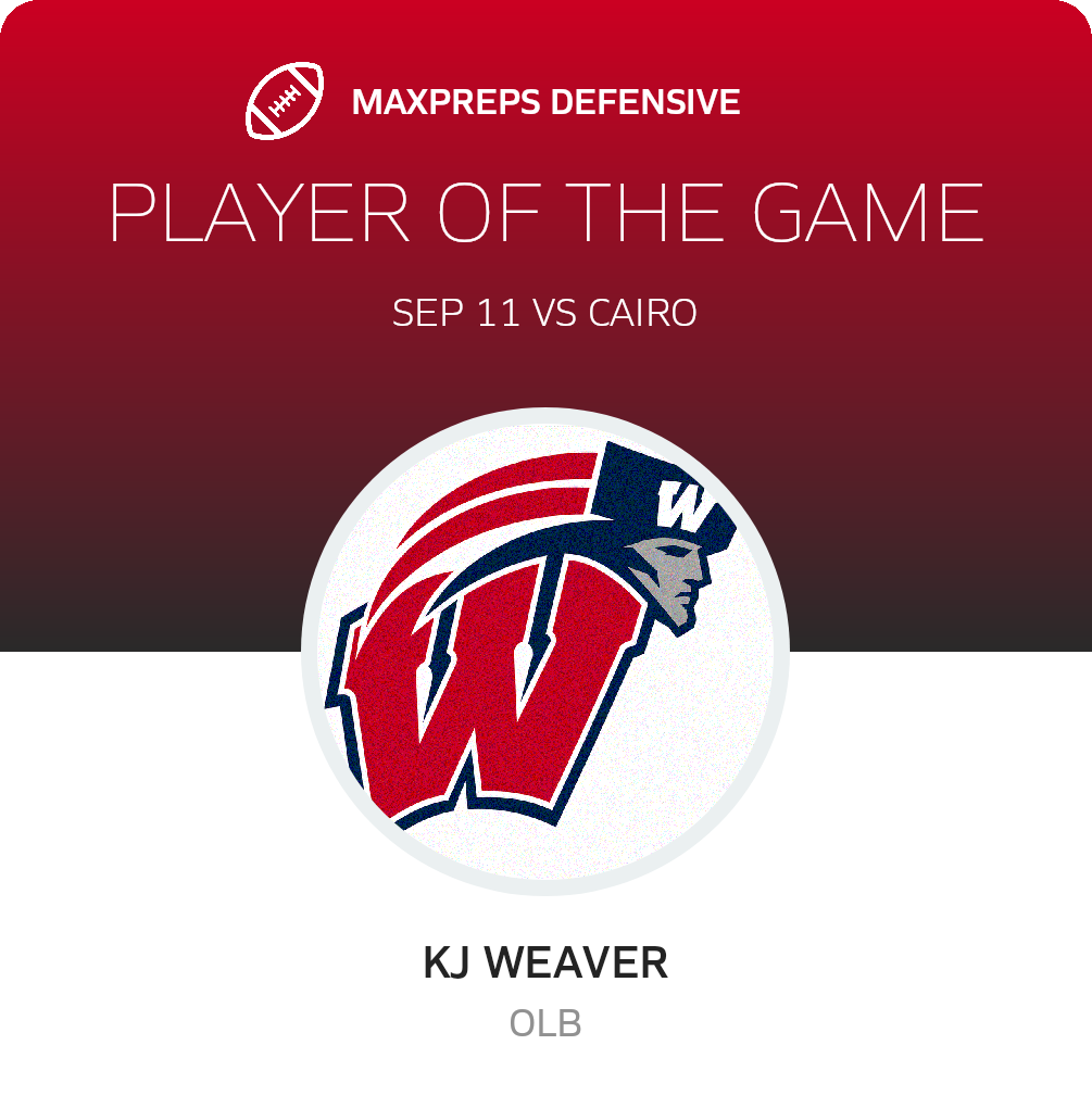 Players of the Game