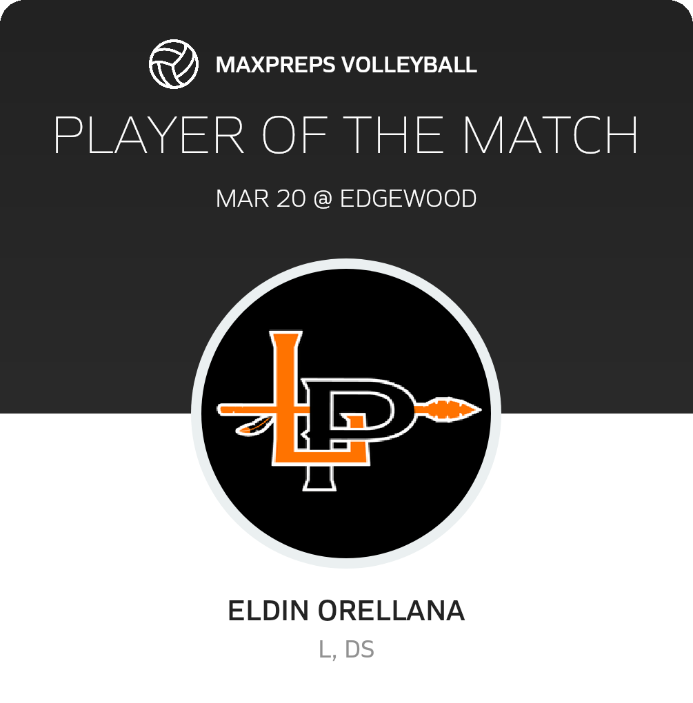 Player of the Match