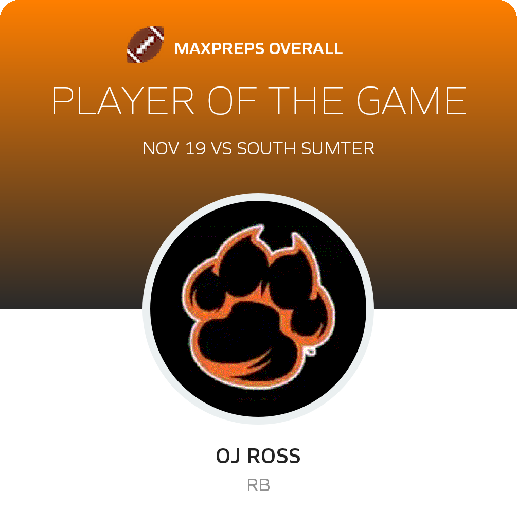 Player of the Game