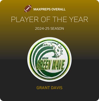 Players of the Year