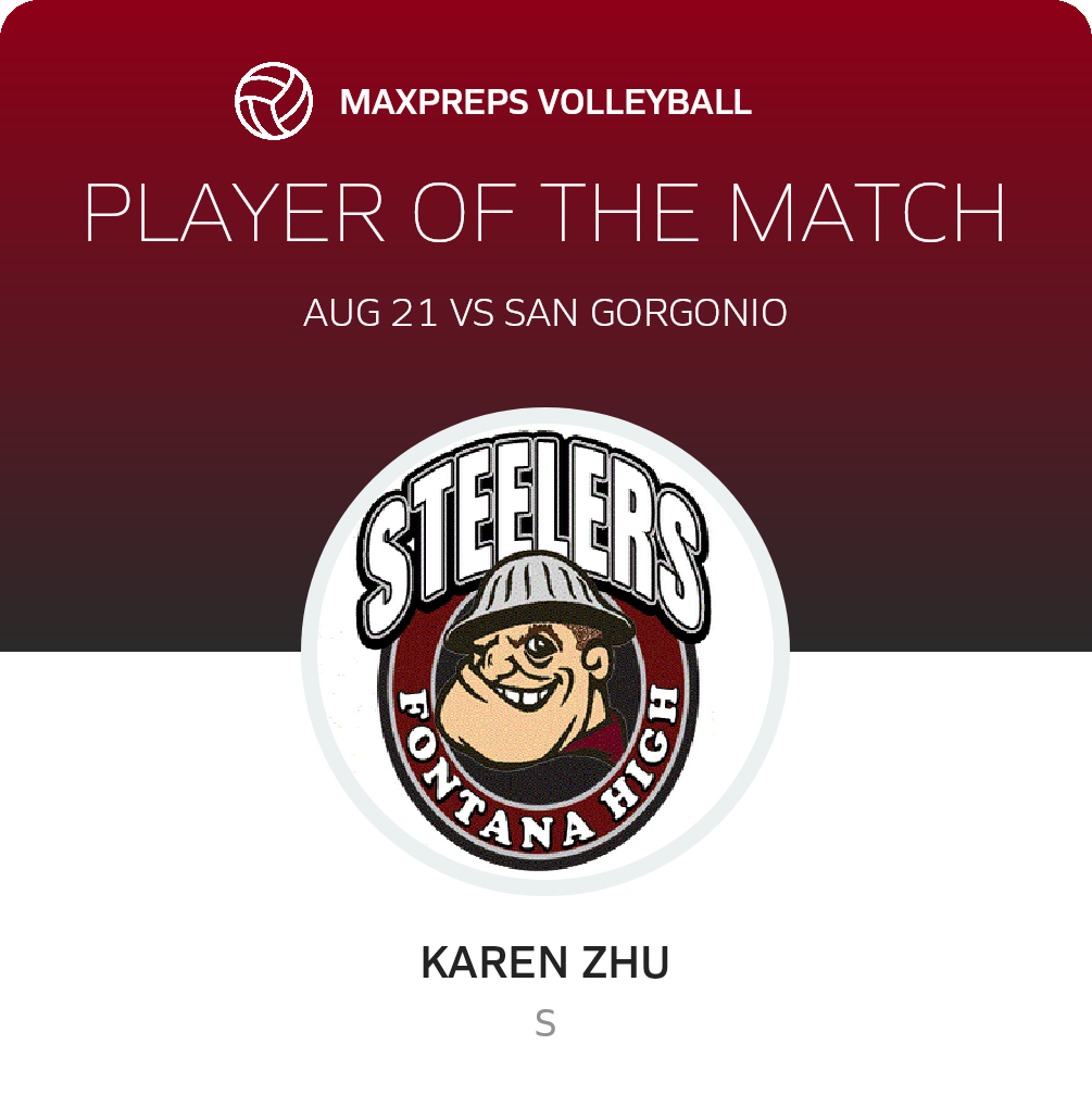 Player of the Match