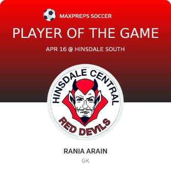 Player of the Game