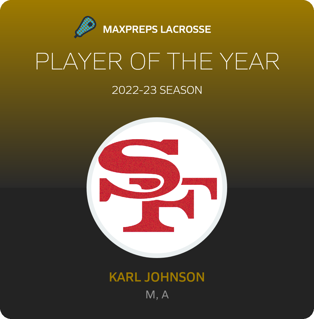 Player of the Year