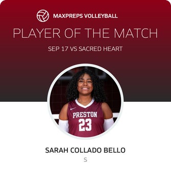 Player of the Match