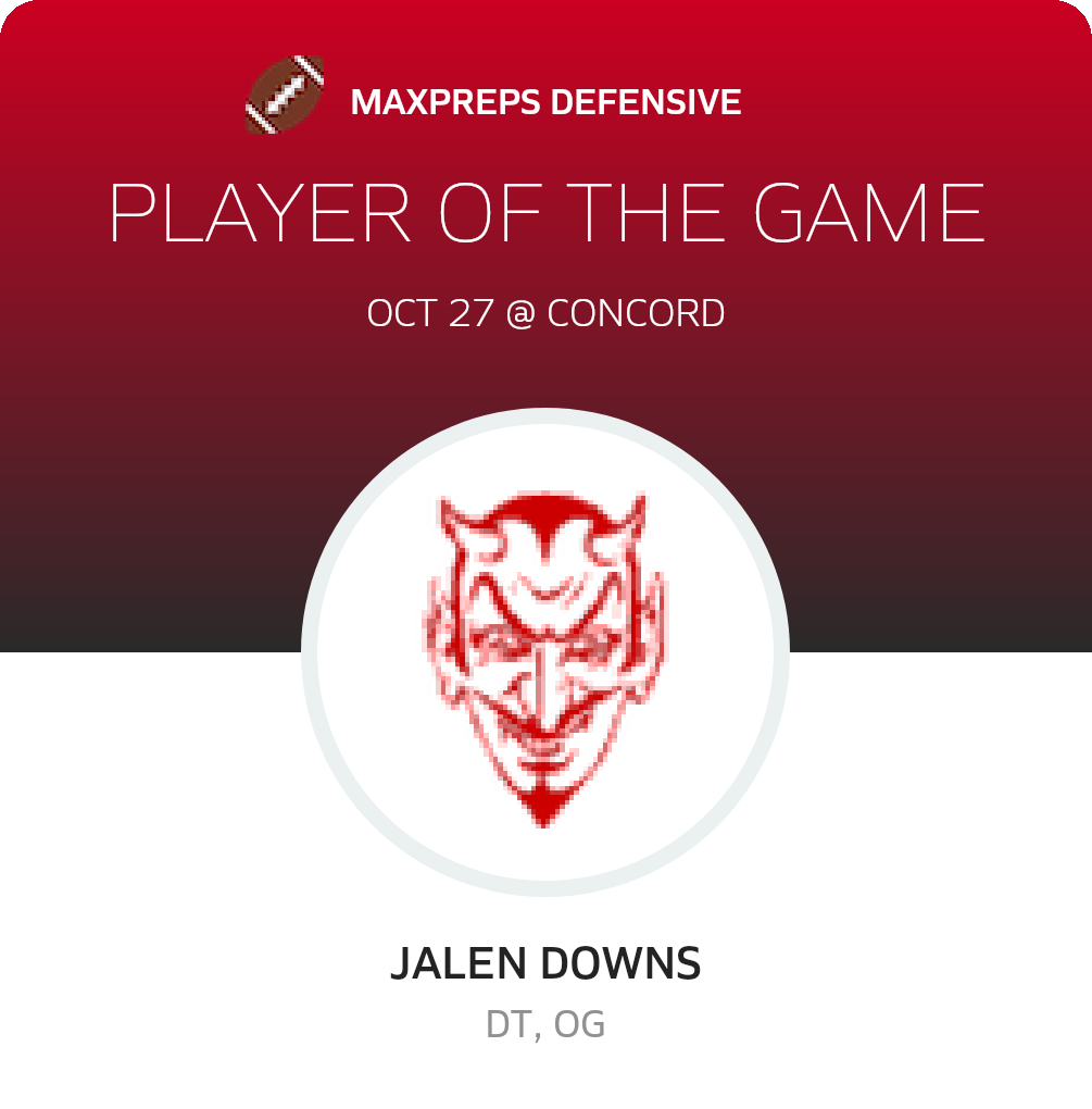 Player of the Game