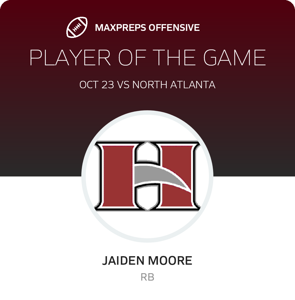Players of the Game
