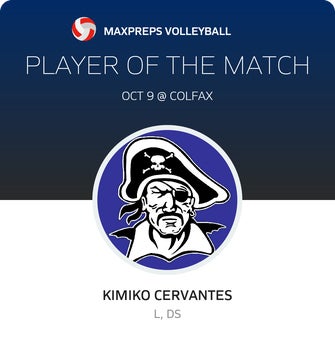 Player of the Match