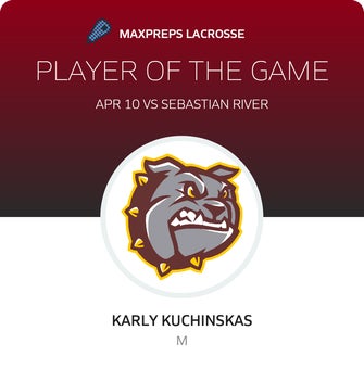 Player of the Game