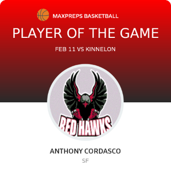 #11 Anthony Cordasco Player of the Game badge