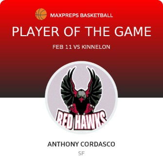 #11 Anthony Cordasco Player of the Game badge