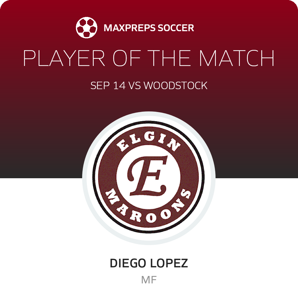 Player of the Match