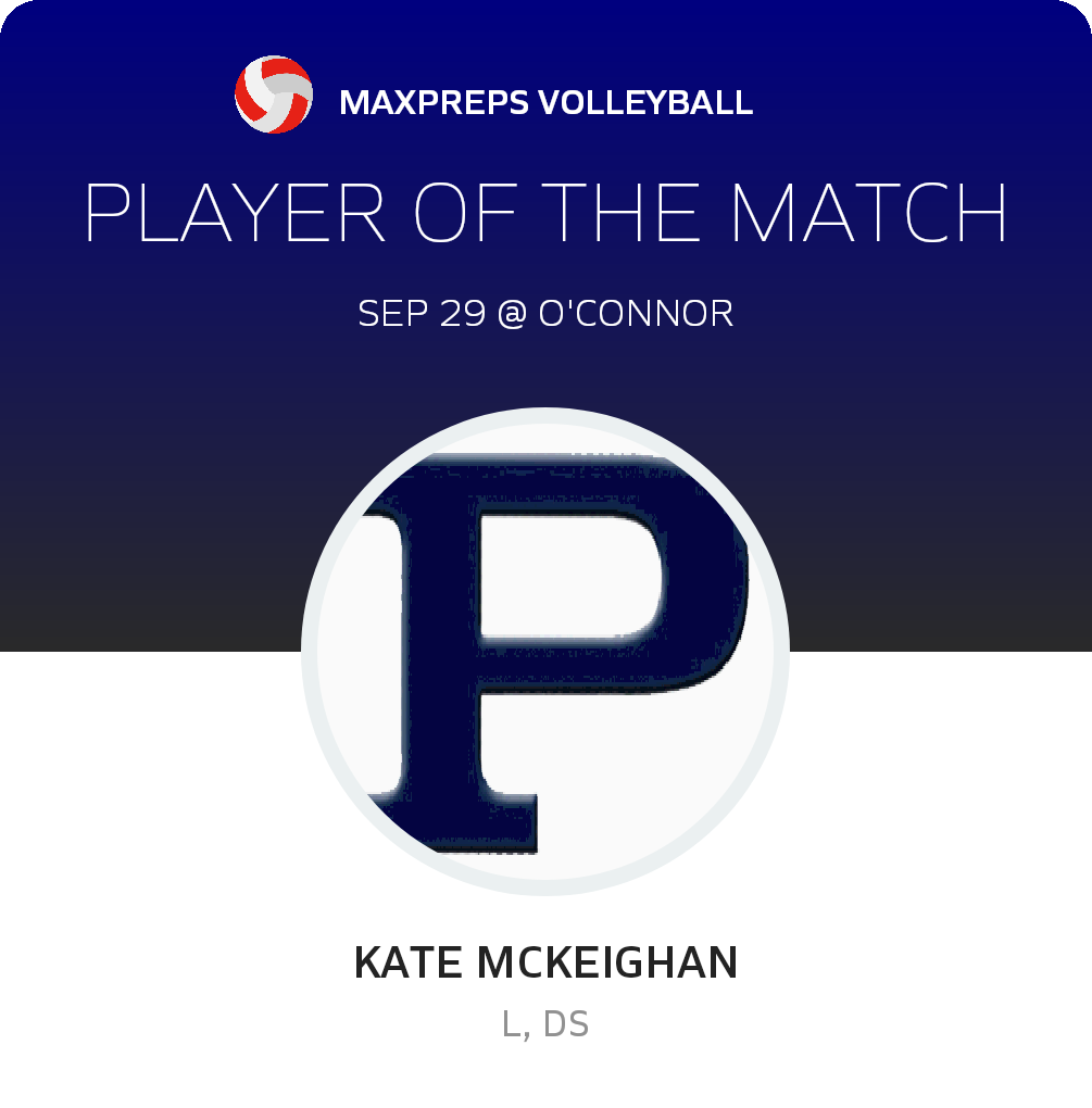 #8 Kate Mckeighan Player of the Game badge